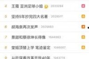 三线吃瓜娱乐圈微博,娱乐圈三线明星的瓜田奇遇记